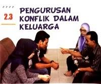 Ganti kerja dalam kalangan guru. 2 3 Pengurusan Konflik Dalam Keluarga Snrt Tingkatan 4 Quiz Quizizz