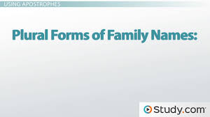 To form the possessive of singular nouns, add 's, as in homer's job or the dog's breakfast. Apostrophe Use Examples Video Lesson Transcript Study Com