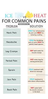 Pin On Health Tips