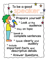 Speaking Listening Classroom Posters Grading Rubrics In English Spanish Public Speaking Activities Public Speaking Speaking Activities