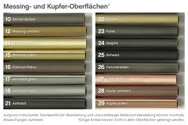 Lieferung nach deutschland, österreich, schweiz. Einfacher Rohren Gelenkstrahler Aus Messing Oder Kupfer Casa Lumi