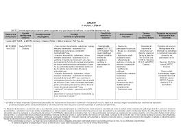 A se completa prin dactilografiere şi a se semna. 2