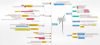 1.2 bescheidtechnik 1.2.1 ziel der bescheidtechnik ziel der bescheidtechnik ist es, das ergebnis eines verwaltungsverfahrens sprachlich angemessen Widerspruch 68 Ff Vwgo Vwgo Juralib Mindmaps Schemata