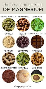 Here Are 12 Excellent Food Sources Of Magnesium We Re Sharing The Best Sources Of Magnesium Why Magnesium Is In 2020 Magnesium Rich Foods Food Source Lemon Benefits