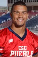 2008 Football Roster