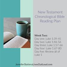 Each day you read a bible verse on prayer. Oops Now For This Week S Bible Reading Plan Loved Chosen Empowered