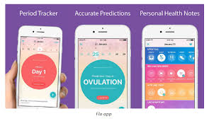 Meet Flo The First Period Ovulation Tracker That Uses Neural Networks Insidebigdata