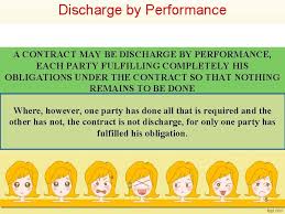 Contract creates relation between the parties and binds them over. Discharge Of Contract 1 A Contract May Be