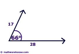 That's one way of specifying a vector — use its components. Resultant Vector How To Calculate A Resultant Using The Parallelogram Method And The Head To Tail Method A Resultant Is Simply