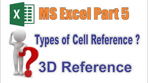Ms Excel Part 5 Type Of Cell Reference In Hindi Urdu Excel Reference Cell