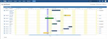 15 Gantt Chart Wiki Gantt Chart Www Bedowntowndaytona Com