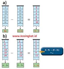 Apr 17, 2020 · kunci jawaban ini dibuat untuk membantu mengerjakan soal matematika bagi kelas 7 di semester 2 halaman 76. Kunci Jawaban Matematika Kelas 7 Halaman 214 216 Ayo Kita Berlatih 3 2 Matematika Kelas 7 Matematika Guru