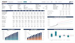 Excel skills to consider listing on your resume include: Financial Modeling Skills The Top 10 Skills You Must Have