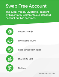 Swap Free Islamic Account For Forex Trading Superforex Accounting Forex Trading