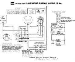 There is no wiring diagram. Modine Pa50ab Wiring Diagram Google Search Diagram Drawings Draw