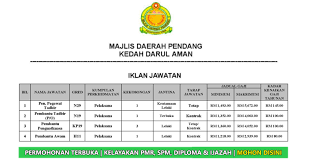 Kadar kenaikan gaji tahunan rm 100.00. Jawatan Kosong Di Majlis Daerah Pendang Jawatan Tetap Kontrak Pmr Spm Diploma Ijazah Jobcari Com Jawatan Kosong Terkini