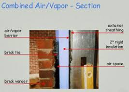 A vapor retarder is a material used to prevent water vapor from diffusing into the wall, ceiling or floor during the cold winter. Mold And Moisture Dynamics Wbdg Whole Building Design Guide