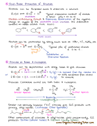 Organic Chemistry Summary Notes Organic Chemistry Tutor Organic Chemistry Organic Chemistry Study Organic Chemistry Notes