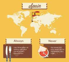 You Would Never Clap Your Hands At A Waiter In The U S But In Ethiopia It S Expected Learn About Other Fascinati Table Etiquette Etiquette Dining Etiquette