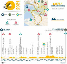 La 3ª etapa del tour de francia 2021 se celebra hoy lunes 28 de junio, comenzará en la localidad de lorient y finalizará en pontivy tras 182,9 kilómetros de recorrido. Mojekdf0ogqahm