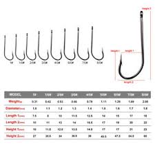 Buy o'shaughnessy fishing hooks and get the best deals at the lowest prices on ebay! 100x Saltwater Fishing Hook 9225 O Shaughnessy Long Shank Hooks Size 1 1 0 8 0 Ebay