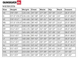 4 3mm mens quiksilver syncro full wetsuit review extreme