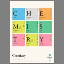 Excites Graphic Design Portfolio Simon C Page Chemistry Chemistry Posters Graphic Design