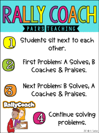 Kagan Cooperative Learning Posters Amp Placemats From The Behavior Bunch On Teachersnot Cooperative Learning Cooperative Learning Strategies Kagan Structures