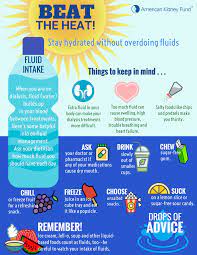 Moisturization and hydration go hand in hand. Infographic Beat The Heat Stay Hydrated Without Overdoing Fluids American Kidney Fund Akf