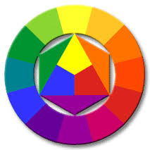 Color Wheel Chart Basic Color Theory