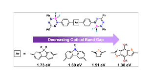 نتیجه جستجوی لغت [acceptor] در گوگل