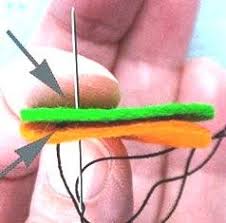 Tutti i prodotti feston vengono realizzati con macchine stampatrici a freddo con una, due, quattro matrici, e con rullatrici sempre revisionate e di nuova generazione e selezionati con macchine. 2 Dasar Menjahit Kain Flanel Tusuk Feston Tusuk Rol Bintangtop Com Dunia Ide Dan Kreativitas Tanpa Batas