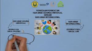 Daftar lengkap yang ada di artikel ini membantu kamu untuk memperingati maupun. Hari Anak Sedunia 2020 Youtube
