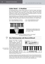 Klaviertastatur vektoren, fotos und psd dateien. Bassschlussel Klaviertasten