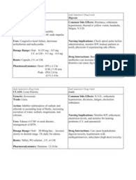 Common questions and answers about hypoglycemia nursing care plan. Pin On Mweusi755