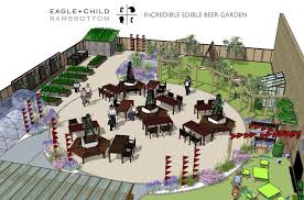 Edible Beer Garden Beer Garden Beer Garden Ideas Outdoor Gathering Space