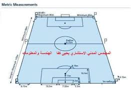 ملعب كرة القدم بحسب القوانين الرسمية الهندسة والمعلومات فيسبوك