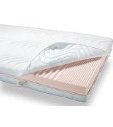 Uvp ab 999,00 € schaummatratze dormabell innova air f 18 Ergomed Kaltschaum Matratze 90x210 Jetzt Gunstig Kaufen