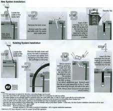 The chances are that you probably already have some kind of system or schedule in place when it comes to cleaning your aquarium. Septic Tank Effluent Filter Kits For Any Home Sewage Tank System The Natural Home