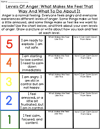 Anger Management Worksheets Printable And Google Slides Versions Included Anger Management Worksheets Anger Coping Skills Anger Management Activities
