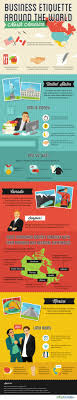 Business Etiquette North America Visual Ly Business Etiquette Business Skills Cross Cultural Communication