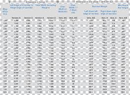 Chart Metric System Table Conversion Of Units Electricity