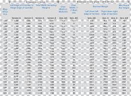 Chart Metric System Table Conversion Of Units Electricity