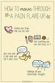 Pin On Thriving With Chronic Illness