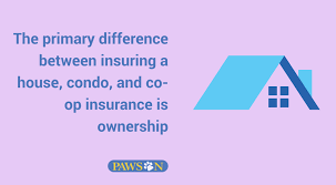 Condo insurance rates by state, coverage options and more. Homeowners Condo And Co Op Insurance Do You Know The Difference