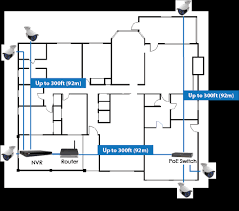 A wiring diagram is frequently utilized to repair problems and to earn sure that all the links have actually been made which every little thing is existing. Power Over Ethernet Switch Faqs Lorex