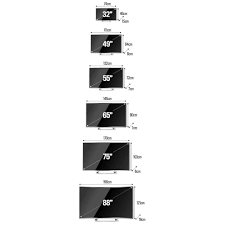 New The 10 Best Home Decor With Pictures Tv Sizes Plumbing Bathroom Architect Apartment Construction Engineering Tv Size Bedroom Views Cinema Room