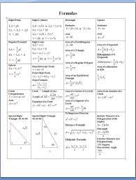 12 Math Formula Worksheet Chart Sheet Com Math Formulas 12th Maths Math