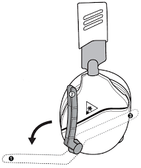 How to fix headset mic. Recon 70 Microphone Not Working On Pc Turtle Beach