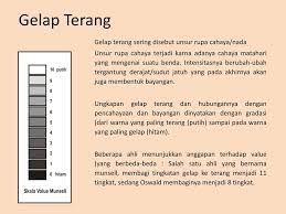 Jelaskan makna unsur gelap terang dalam suatu karya seni rupa. Bidang Dan Raut Gelap Terang Dan Ruang Ppt Download
